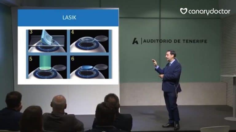 Corpus_El futuro de la Oftalmologia