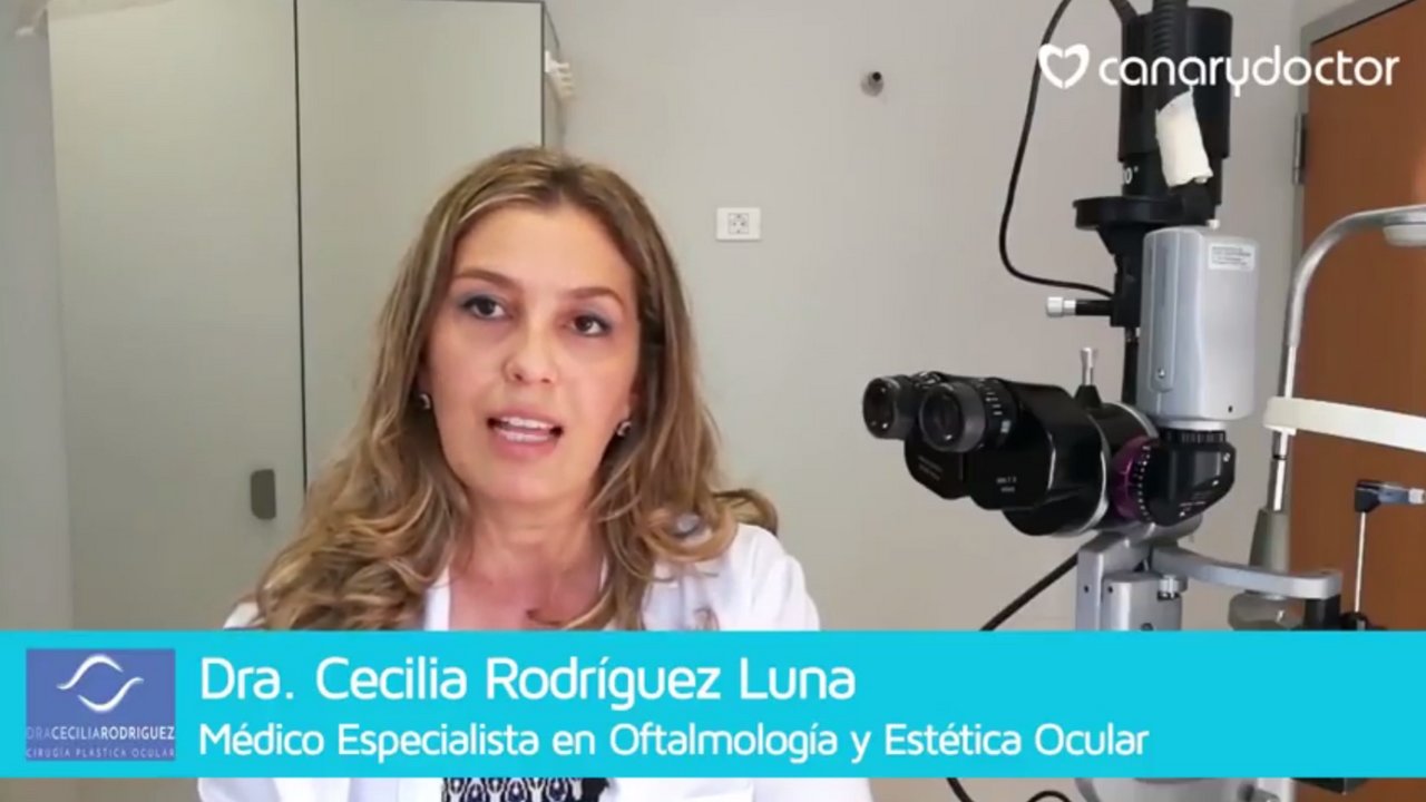 Oculoplastia en Canarias